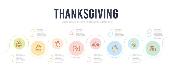thanksgiving concept infographic design template. included thanksgiving, glass of water, apples, united states of america, canada, beet icons