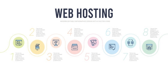 web hosting concept infographic design template. included dns, raid, scrolling, globe network, domains, forwarding icons