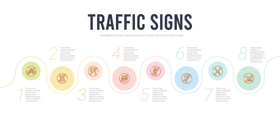 traffic signs concept infographic design template. included no shopping cart, no weapons, no doubt, children, fast food, highway icons