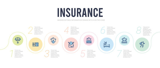insurance concept infographic design template. included robbery, flooded house, hospital bed, transport, terrorist, disaster icons