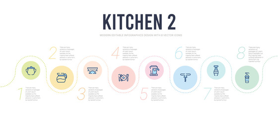 Fototapeta na wymiar kitchen 2 concept infographic design template. included liquid soap, sauce, corkscrew, juicer, dishes, strainer icons