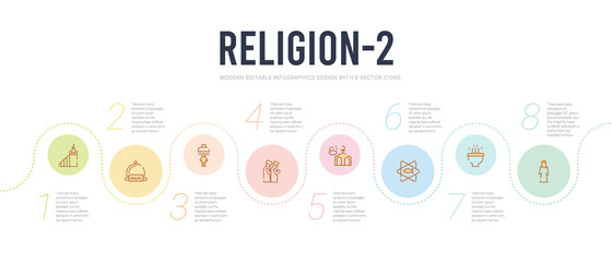 religion-2 concept infographic design template. included hijab veil, incense burner, inclined fish, isha, islamic friday prayer, islamic ghusl icons