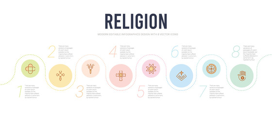 religion concept infographic design template. included jainism, paganism, mantle, bahai, catholicism, shiva icons