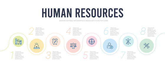 Fototapeta premium human resources concept infographic design template. included meeting point, multitask, remove user, target audience, time balance, timing icons