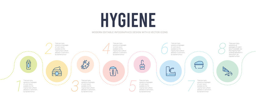 hygiene concept infographic design template. included grooming, lather, scrub up, varnish, detergent dose, parasite icons