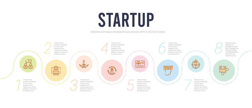 startup concept infographic design template. included jigsaw, mission, decision, identity, adaptation, fight icons