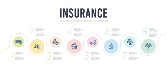 insurance concept infographic design template. included vehicle repair, family insurance, retirement, total loss, replacement value, beneficiary icons