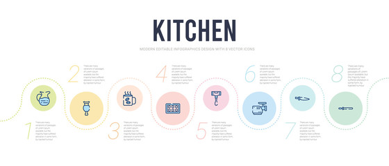 kitchen concept infographic design template. included knife sharpener, knives, meat grinder, meat tenderizer, muffin pan, mug icons