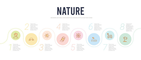 nature concept infographic design template. included coconut tree standing, solar, seeding, big snowflake, sunny pronostic, shining sun with rays icons