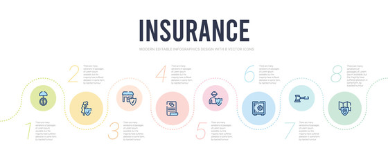insurance concept infographic design template. included coverage area, legal expenses, bank safe, construction risk, marriage contract, small business insurance icons