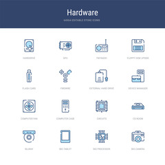 set of 16 vector stroke icons such as big camera, big processor, big tablet, bluray, cd room, circuits from hardware concept. can be used for web, logo, ui\u002fux