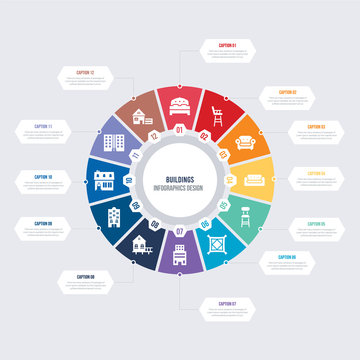 Round 12 Options Buildings Infographic Template Design. Detached, Aparment, Terraced Houses, Dutch House, Stilt Home, Flash Apartment Vector Icons