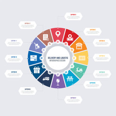 round 12 options delivery and logistic infographic template design. certificate, trolley, package, gift, delivery truck, fragile vector icons
