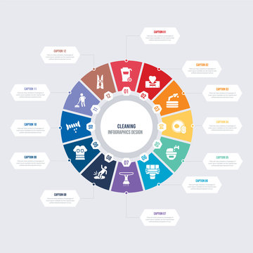 Round 12 Options Cleaning Infographic Template Design. Clothes Peg, Sweeping, Squeeze, Cleaner Uniform, Slippery, Soak Vector Icons