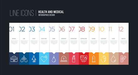 infographic design with 12 options. stroke line icons such as emergency, enema, health care, injury, lung, medical can be use for web and mobile - obrazy, fototapety, plakaty