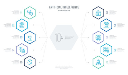 artificial intelligence concept business infographic design with 10 hexagon options. outline icons such as rocket, secure data, brain, shopping bag, motorway, data transfer