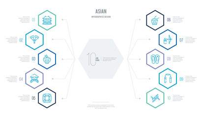 asian concept business infographic design with 10 hexagon options. outline icons such as tonfa, nunchaku, sandals, quiver, spike, china