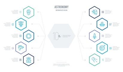 astronomy concept business infographic design with 10 hexagon options. outline icons such as sputnik, venus with satellite, rocket flying, alien with aqualung, big ufo, laser gun