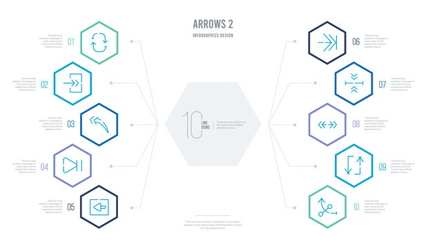 arrows 2 concept business infographic design with 10 hexagon options. outline icons such as curved arrow, circuit, rewind, center align, fast forward, skip track