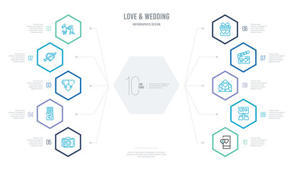 love & wedding concept business infographic design with 10 hexagon options. outline icons such as dating app, tv watching, love message, romantic movie, dating, chocolates