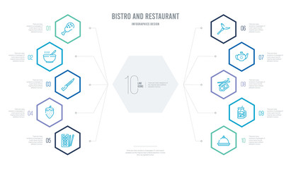 bistro and restaurant concept business infographic design with 10 hexagon options. outline icons such as tray and cover, drink jar, sushi piece, vintage teapot, mexican food, strawberry drawing