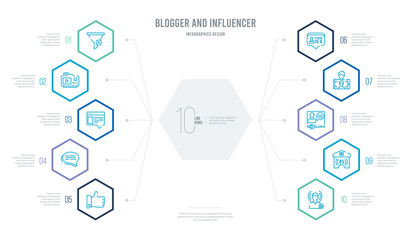 blogger and influencer concept business infographic design with 10 hexagon options. outline icons such as influencer, home, vlogger, selfie, follower, comment