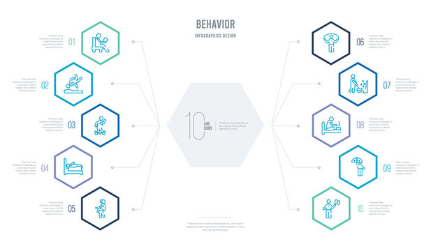behavior concept business infographic design with 10 hexagon options. outline icons such as man with flag, stick man with umbrella, laptop chatting on bed, man digging, rope jumping, laying in bed