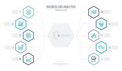 business and analytics concept business infographic design with 10 hexagon options. outline icons such as mobile analytics, mobile stock data, mortgage statistics, paper shder, person explaining