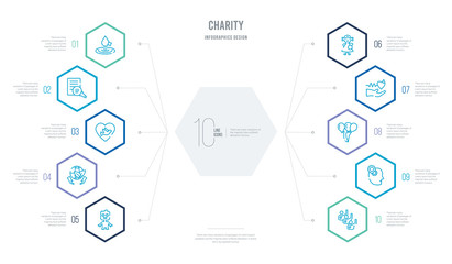 charity concept business infographic design with 10 hexagon options. outline icons such as voluntary service, awareness, ballons, blood donation, happy kids, enviromental protection