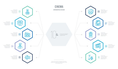 cinema concept business infographic design with 10 hexagon options. outline icons such as studio, subtitle, ticket office, ticket window, tragedy, ventriloquist