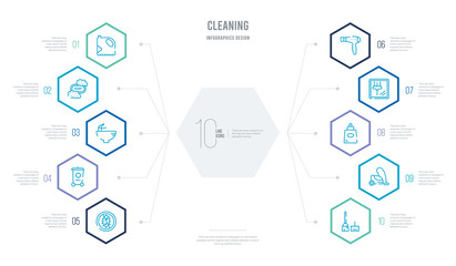 cleaning concept business infographic design with 10 hexagon options. outline icons such as dustpan cleanin, vacuum cleanin, perfume cleanin, mirror hairdryer trash