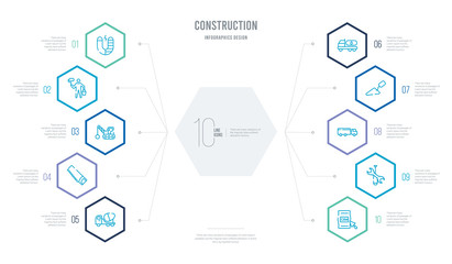construction concept business infographic design with 10 hexagon options. outline icons such as cement, screwdriver and doble wrench, truck with freight, construction palette, fuel truck, wood saw