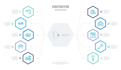 construction concept business infographic design with 10 hexagon options. outline icons such as scraper, spanner, construction plan, joist, steamroller, concrete