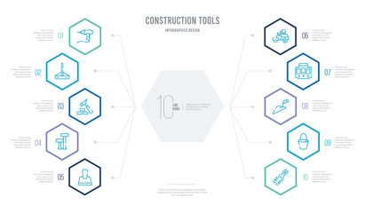 construction tools concept business infographic design with 10 hexagon options. outline icons such as plier, bucket, trowel, circuit breaker, road construction, boning rod