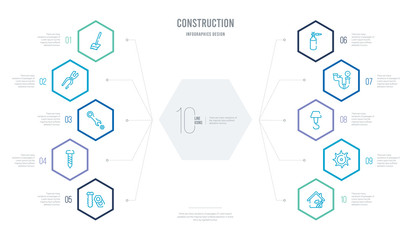 construction concept business infographic design with 10 hexagon options. outline icons such as home repair, blade saw, hook with cargo, plumbing pipes, blowtorch, garage screw