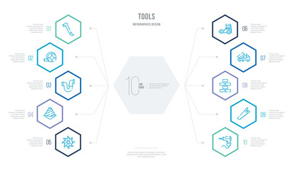 tools concept business infographic design with 10 hexagon options. outline icons such as hand drill, carpenter saw, brick, dumper, road roller, traffic cone