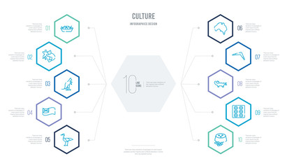 culture concept business infographic design with 10 hexagon options. outline icons such as ajoblanco, ajotomate, australian alligator, australian boomerang, australian continent, flag