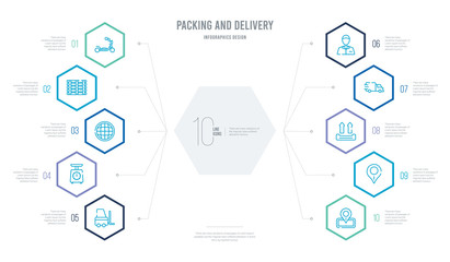 packing and delivery concept business infographic design with 10 hexagon options. outline icons such as localize, pin, side up, delivery, delivery man, scale