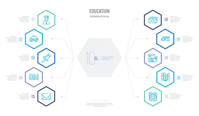education concept business infographic design with 10 hexagon options. outline icons such as bag of books, bars, book and apple, school bus, new email, audio book