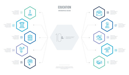 education concept business infographic design with 10 hexagon options. outline icons such as shake hands, telescope, graduating, full test tube, open email, rolled diploma