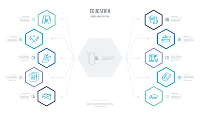 education concept business infographic design with 10 hexagon options. outline icons such as graduate cap, 3d dictionary, three books, open file, arrange, mie