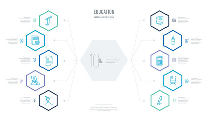 education concept business infographic design with 10 hexagon options. outline icons such as ballpoint pen, flip chart, adding machine, corrector, sticky note, library books