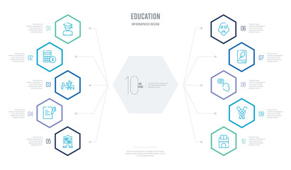 education concept business infographic design with 10 hexagon options. outline icons such as book shop, medallion, intellectual, eco book, drama, as