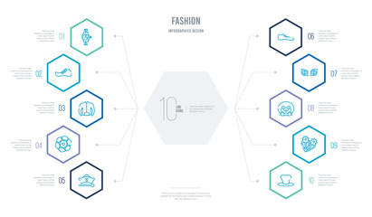 fashion concept business infographic design with 10 hexagon options. outline icons such as cylinder hat, barrette, tux, cat eyes, one shoe, precious stone