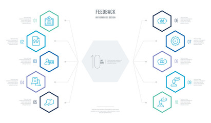feedback concept business infographic design with 10 hexagon options. outline icons such as good review, bad review, testimonials, satisfied, testimonial, clipboards