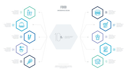 food concept business infographic design with 10 hexagon options. outline icons such as butcher, scale balanced tool, water glass, butter, hamburguer, pasta