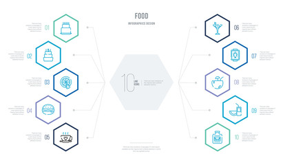 food concept business infographic design with 10 hexagon options. outline icons such as protein container, slice of melon and juice, drink in a coconut, cooked fish, cocktail on a glass, hamburger