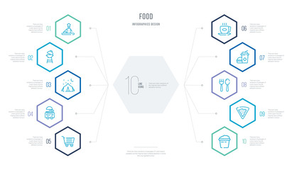 food concept business infographic design with 10 hexagon options. outline icons such as canjica, goiabinha, knife and fork, hamburguer & drink, coffe cup, popcorn shop