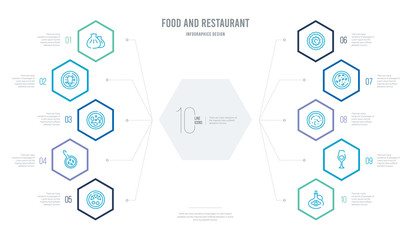 food and restaurant concept business infographic design with 10 hexagon options. outline icons such as cider, champagne glass, sour soup, kung pao chicken, moon cake, buddhas delight
