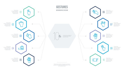 gestures concept business infographic design with 10 hexagon options. outline icons such as decree, joker face, eyelash, body parts, smudge, give a gift